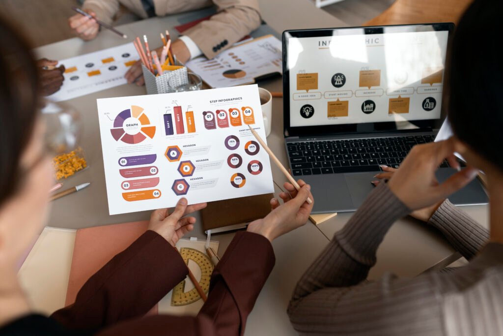 Restaurant Marketing in 2024