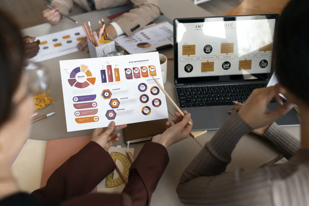 Restaurant Marketing in 2024